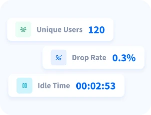 Organized Data