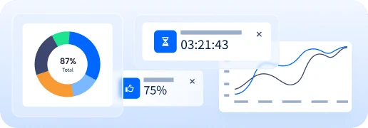 Predictive Dialing