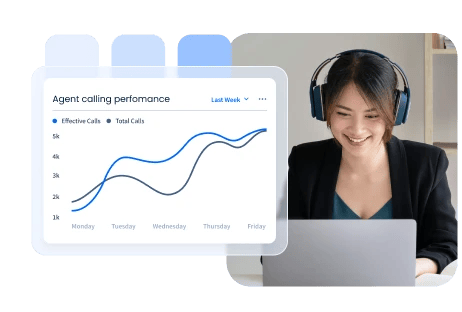 Advance Your Contact Center