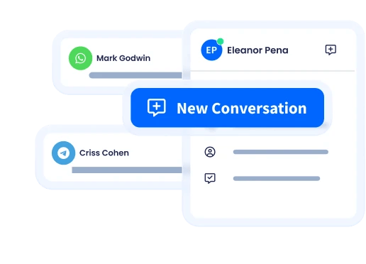 OMNICHANNEL CONVERSATION INBOX