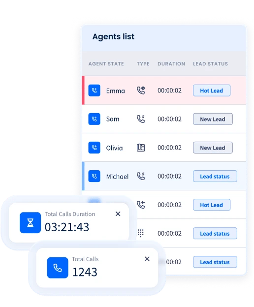 What is a power dialer?