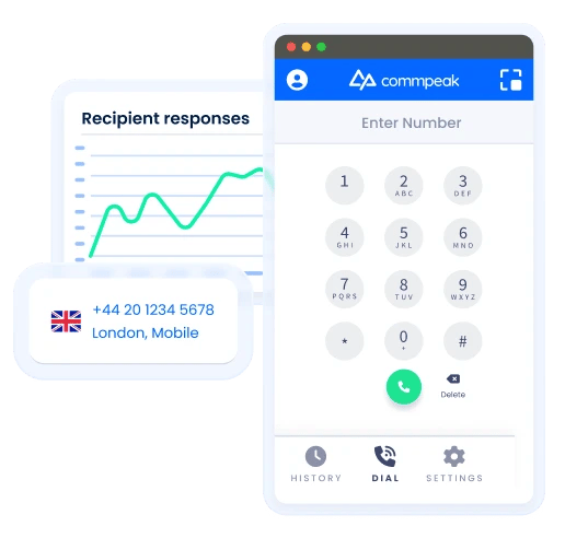 Reliable Virtual Numbers