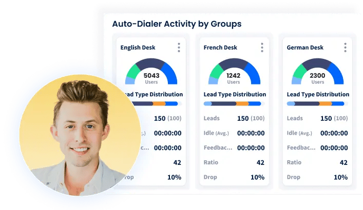 CommPeak: The Most Flexible, Reliable Cloud Contact Center Solution Provider