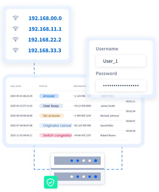 Access control