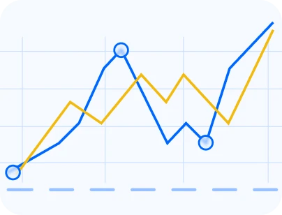High-Volume Resellers