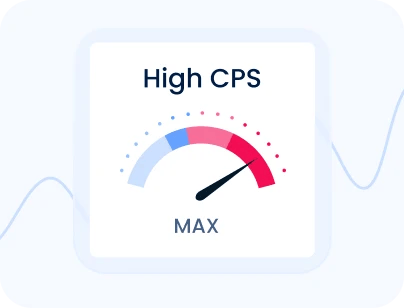 High CPS Capacity