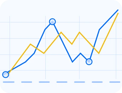 High-Volume Resellers