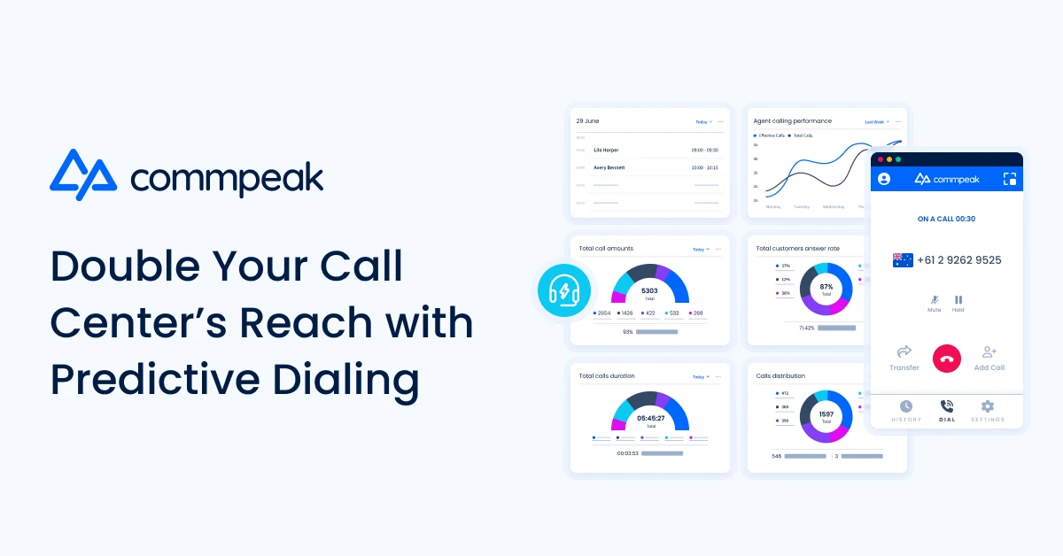 Predictive Dialer Software for Call Centers | Intelligent Dialing by ...